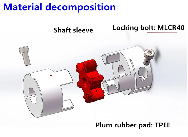 Direct Sales Plum Blossom Coupling Stepping Servo Motor High Torque