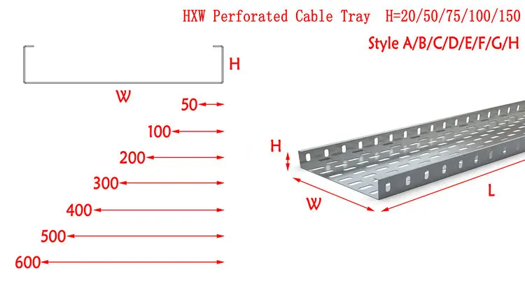Perforated Cable tray .jpg