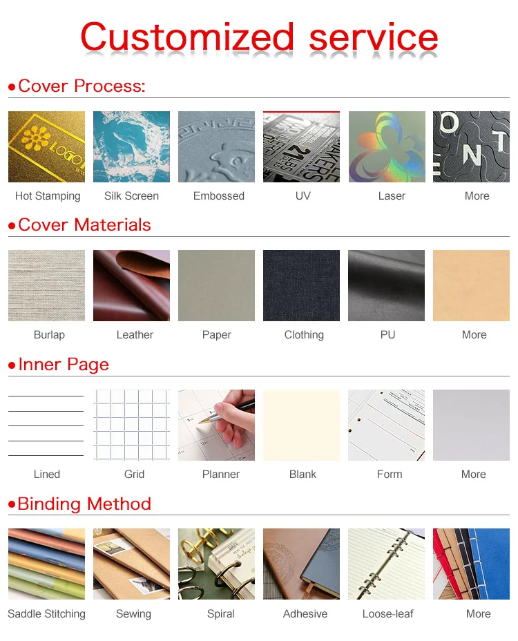 product-Colorful A5 A6 PU Leather Travelers Notebook Planner With Ring Binder-Dezheng-img-3