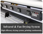 Digital transfer paper fabric printer printing machine inkjet large format textile dye sublimation plotter printer