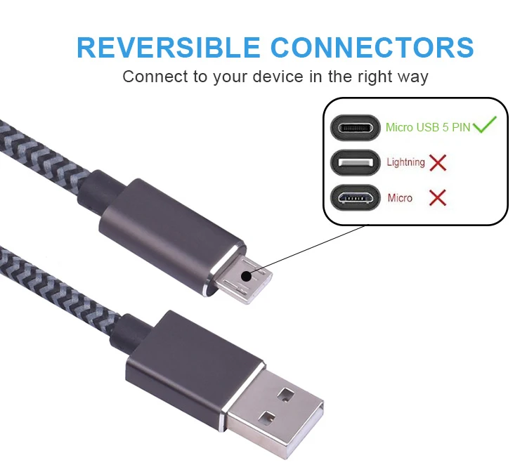 Round 1M 2A Tinned Copper Polyester Braided Mobile Phone Micro B Charger Cable For Android - ANKUX.COM