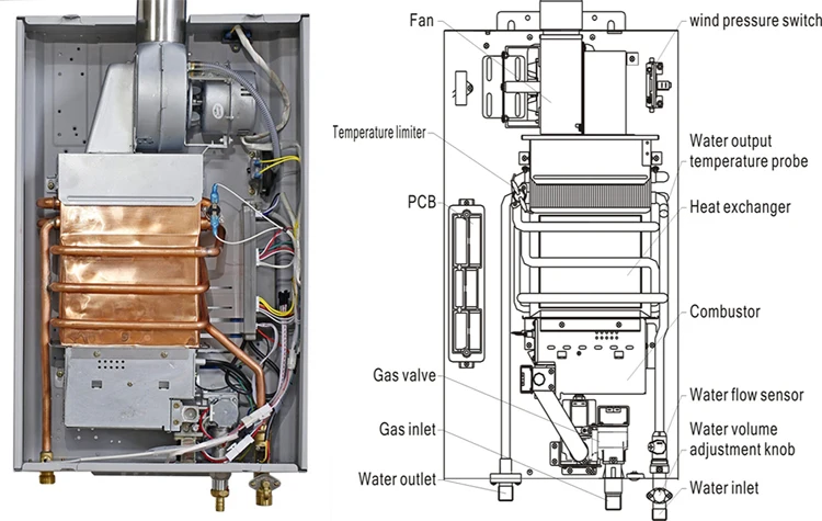 220V 10L Portable Tankless Water Heater with 0.015Mpa-0.8MPa Water Pressure for Bathroom