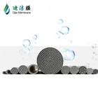 Water Treatment Ceramic Membrane Manufacturers Silicon Carbide Ceramic Membrane For Marine Scrubber Water Treatment