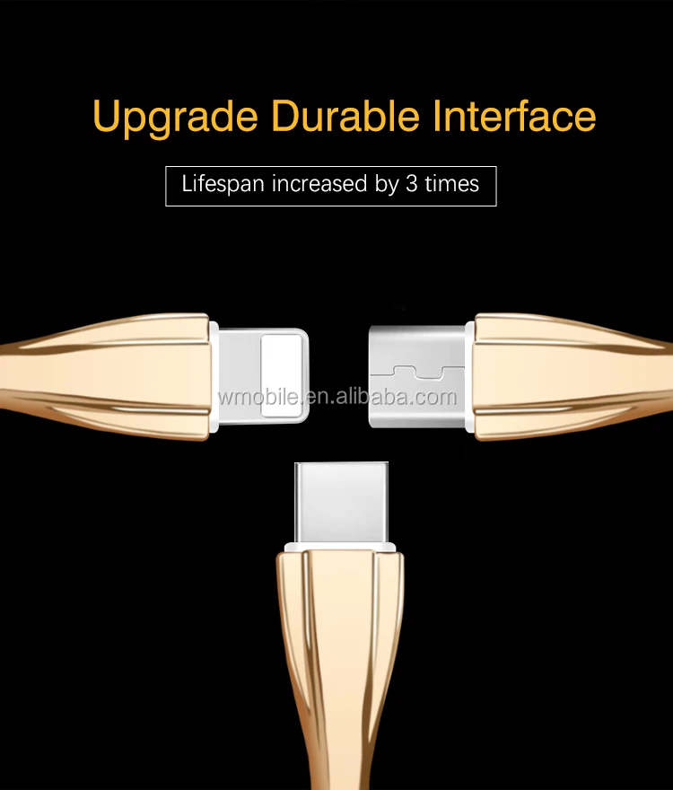 High Speed Metal Spring Micro Usb Charging Cable For Iphone For All Smart Phones - ANKUX.COM