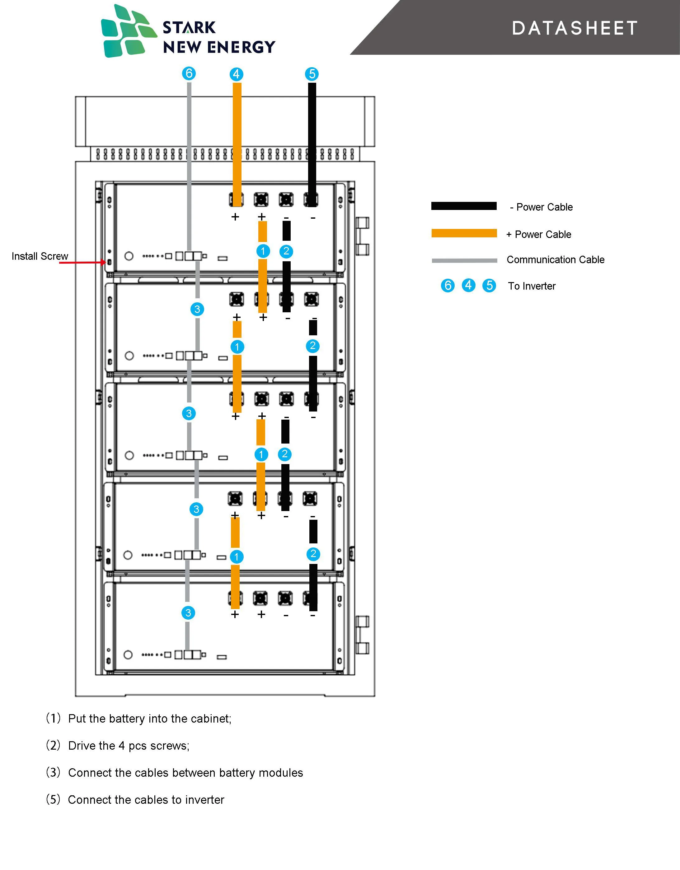 نظام تخزين الطاقة الشمسية MSDS LiFePO4 حزمة بطارية ليثيوم 4500 دورة 240 فولت 24 أمبير 6