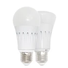 2 years warranty Wholesale 7W,9W,12W,15W E27 RGB home Smart WiFi LED Light Bulb with google assistant or alexa
