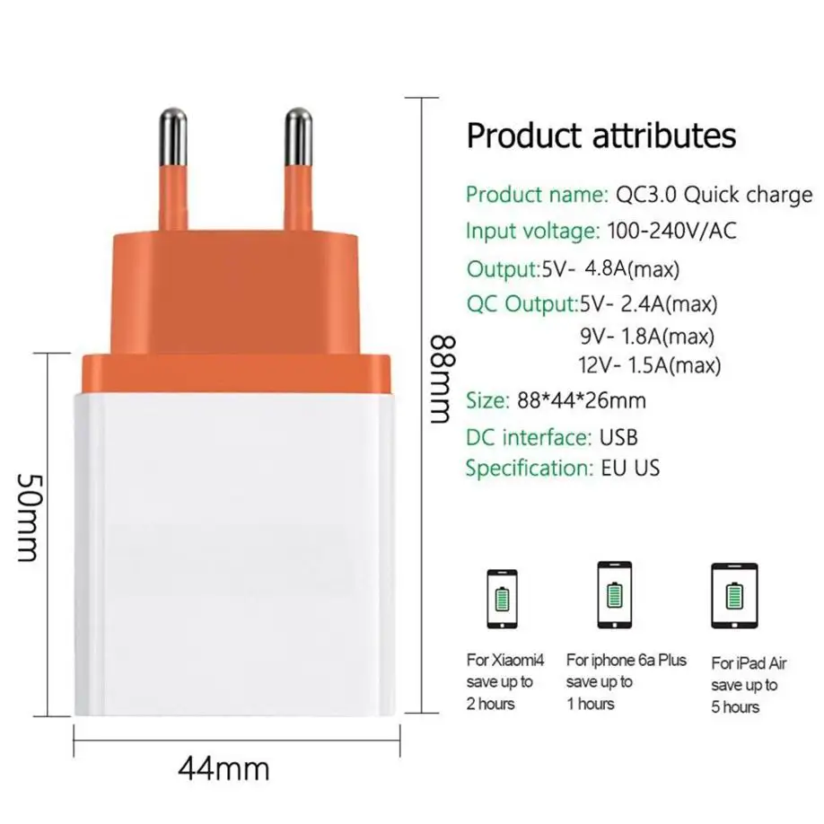 ANRUT 3USB--7.jpg