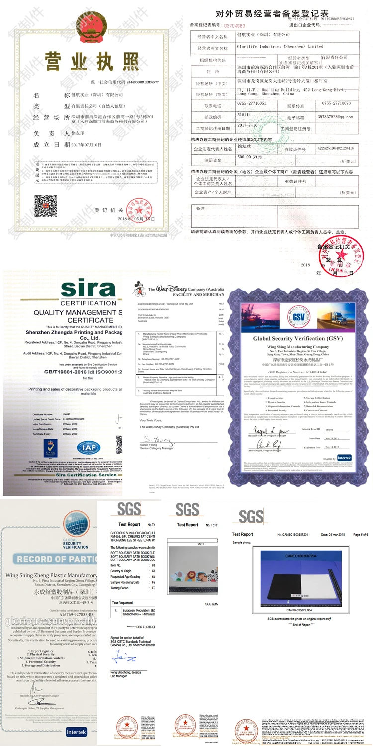 Certificates