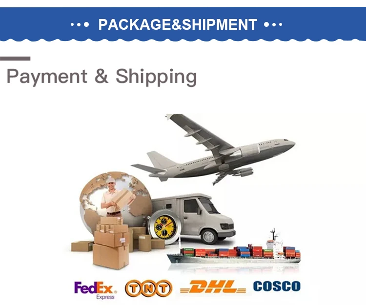 Fast delivery the best portable gps tracking device dog gps tracking collar - ANKUX.COM