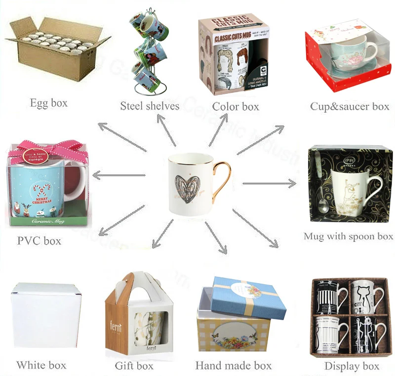 pcs/ carton port shenzhen, guangzhou or ningbo, yiwu, shanghai