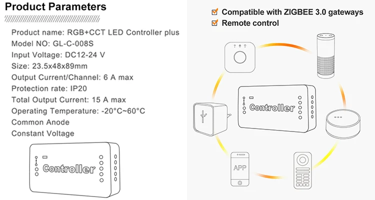 ZigBee LED Controller For RGB And Dual White Color LED Strip ZIgBee3.0 LED Strip Light Controller 2.4G RF Remote LED Controllers - Famidy.com