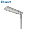 /product-detail/new-module-led-street-light-housing-aluminum-die-casting-sinozoc-zcrd797-series-62410168922.html