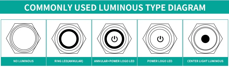 luminous diagram.jpg