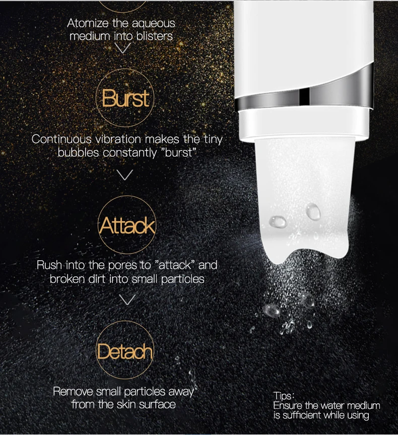 2020 Sainbeauty 超声波铲 USB 可充电便携式护肤面部皮肤洗涤器超声波黑头去除铲