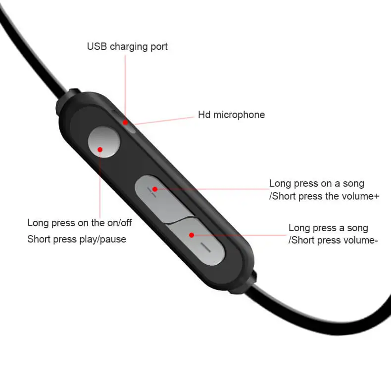 Magnetic Bluetooth Earphones For Sony Phone High Quality X3 Wireless Headphone for Working Out - ANKUX.COM