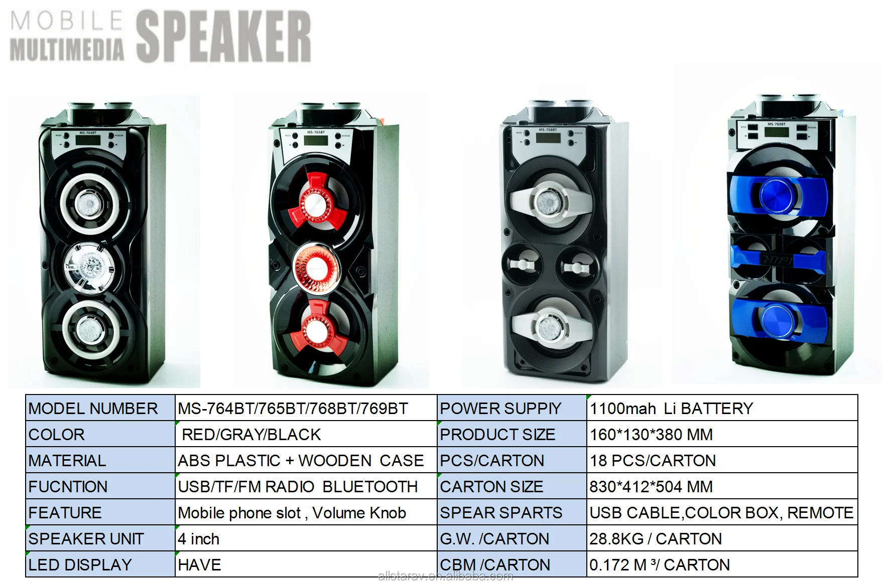 2019 NEW MS SPEAKER WIRELESS MP3 PORTABLE BLUETOOTH SPEAKER STEREO WITH USB/SD/BT/FM, VOLUME KNOB , REMOTE , KARAOKE SPEAKER - ANKUX.COM