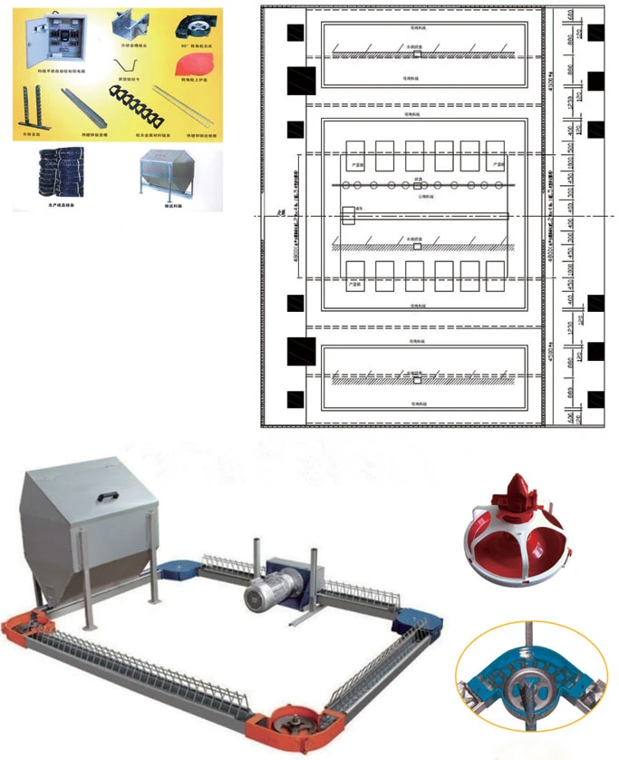 chain feeding system.jpg