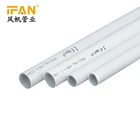 25bar Socket Fusion Connection aluminum plastic pex pipe raw material for Water pipeline system