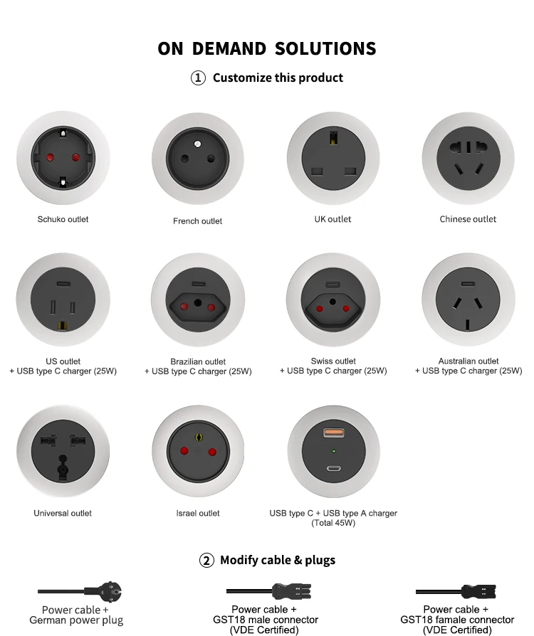 German socket-3