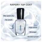 Nail Polish Nail MissCandy Based And Top Coat Healthy Nail Polish Supplier For Nail Treatment 15ml/bottle