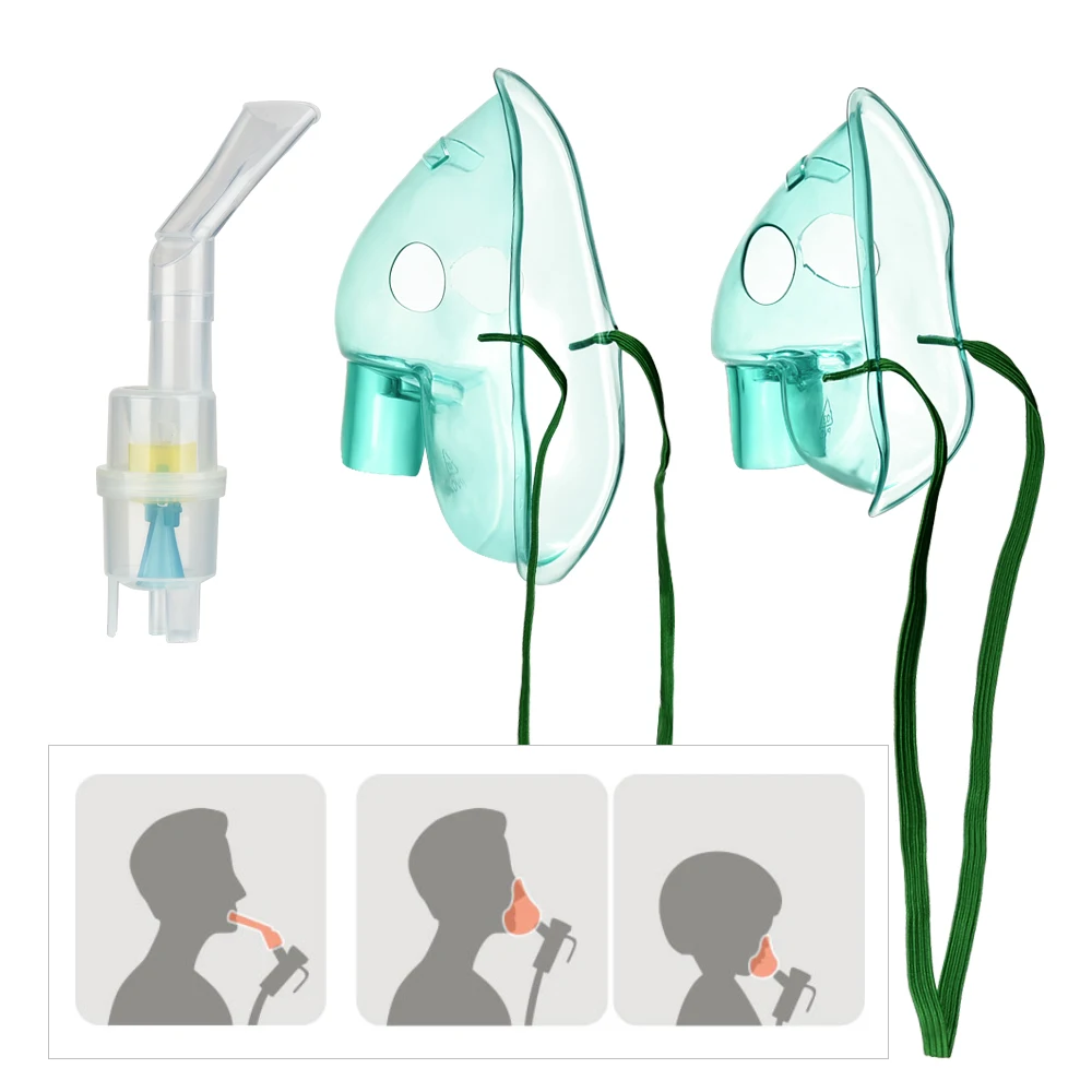 喷雾吸入雾化器面罩医疗保健医疗设备配件雾化器替代零件套件用于药物