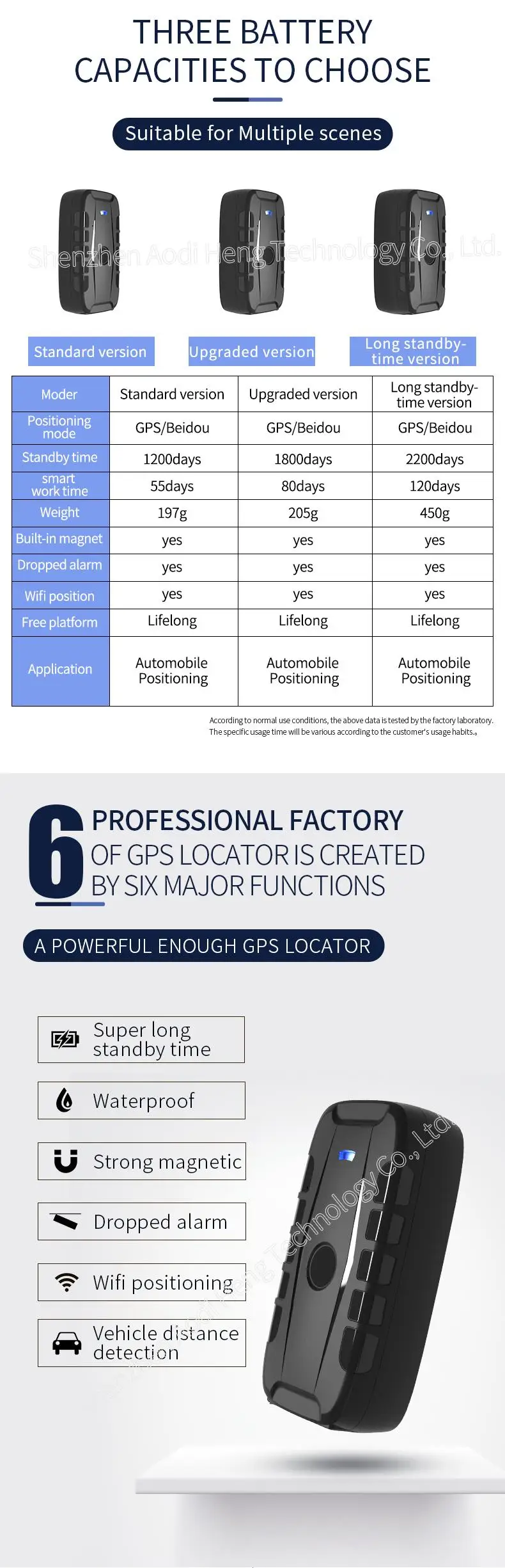 Long time tracking waterproof GPS car tracking with alarm system for vehicle tracker APP monitoring