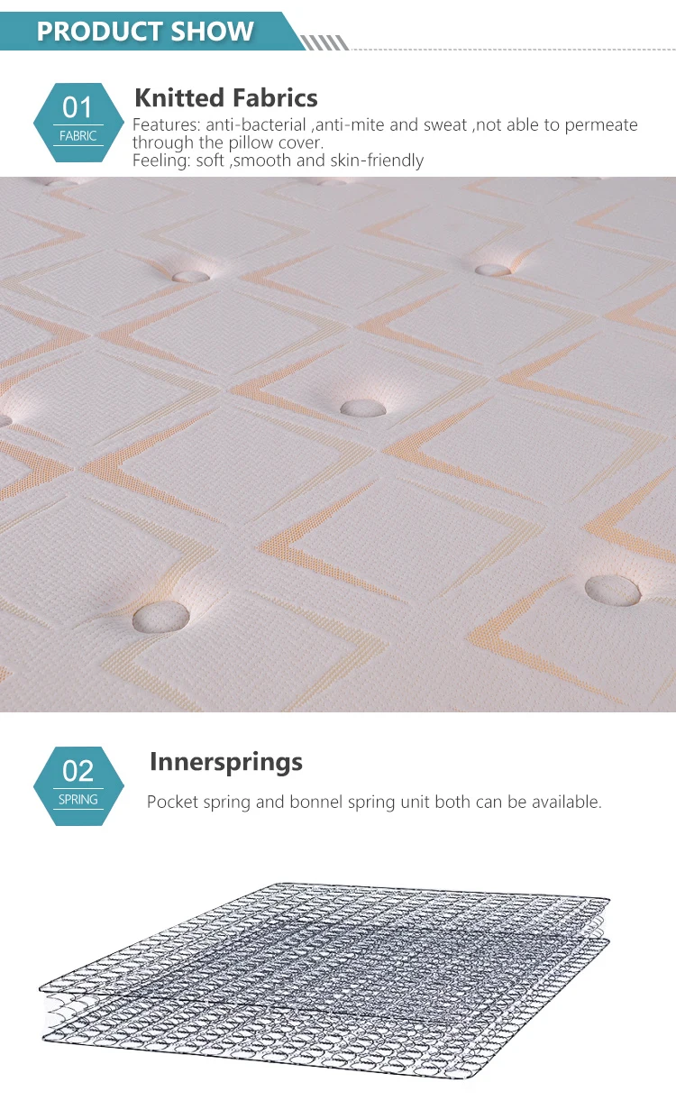 Roll high density foam back spring mattress in furniture /bedding - Jozy Mattress | Jozy.net
