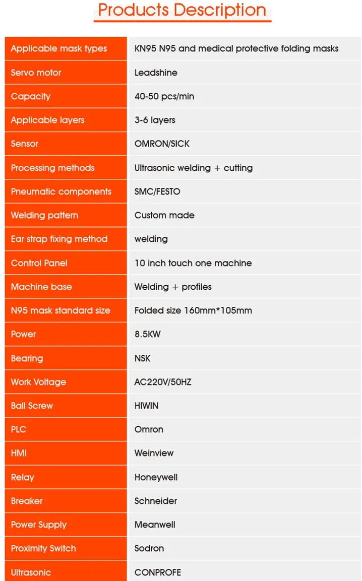 Low power consumption mask production machine KN95 breathing valve mask machine for sale