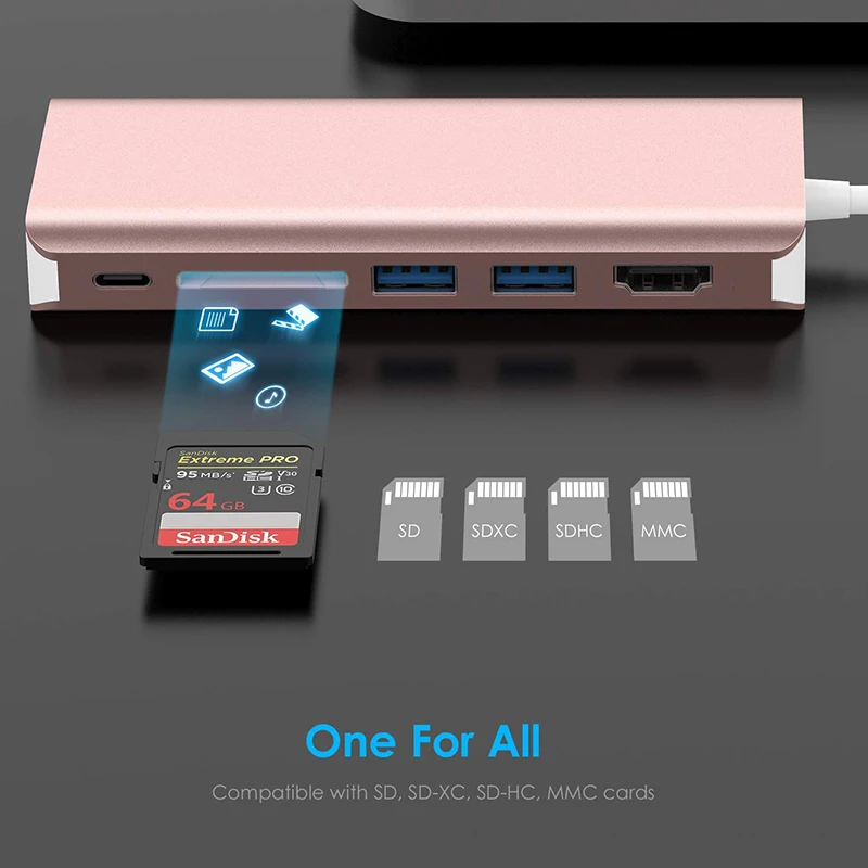 Factory Supply 4K*2K HD-MI 1000M LAN SD USB3.0 Ports Type-C Hub For MacBook Pro MacBook 12 - ANKUX.COM