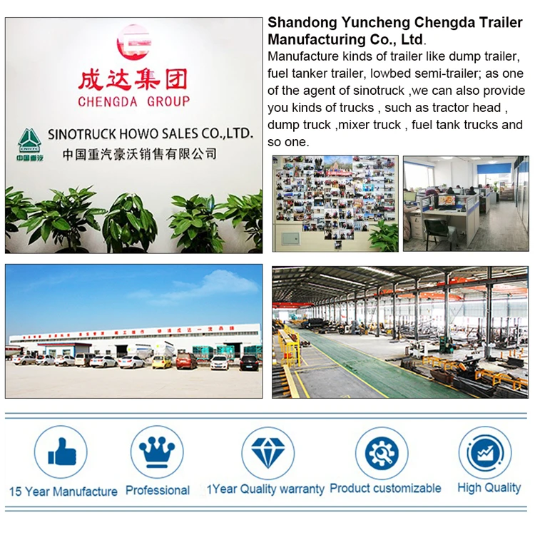 Company Profile Company Profile