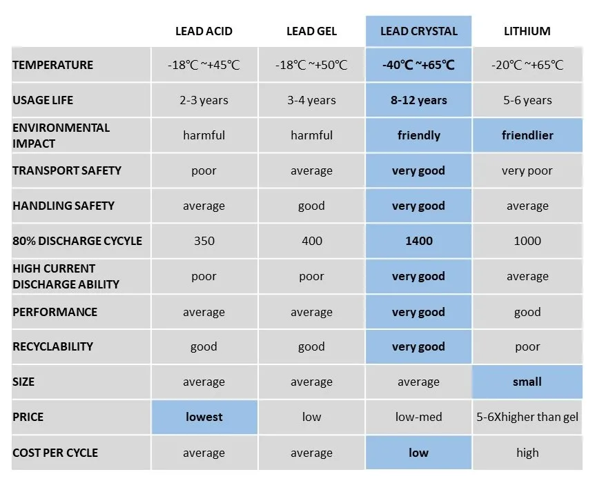 Compare.jpg