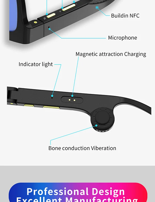 Bone Conduction Wireless Bluetooth Music Sunglasses Earphone Headset Headphone - ANKUX.COM