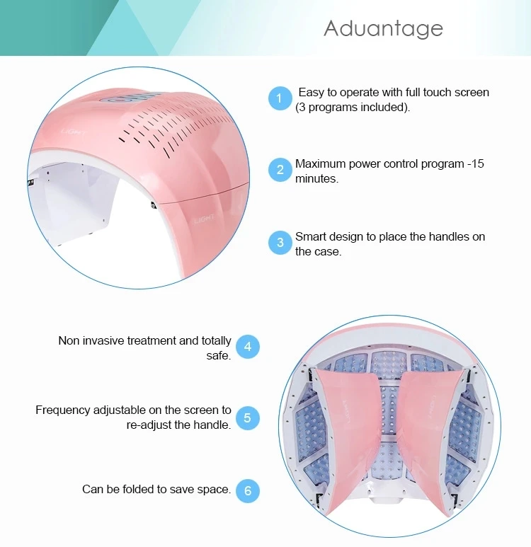 to the asacne, rosacea, redness, papules, bumps, pustule