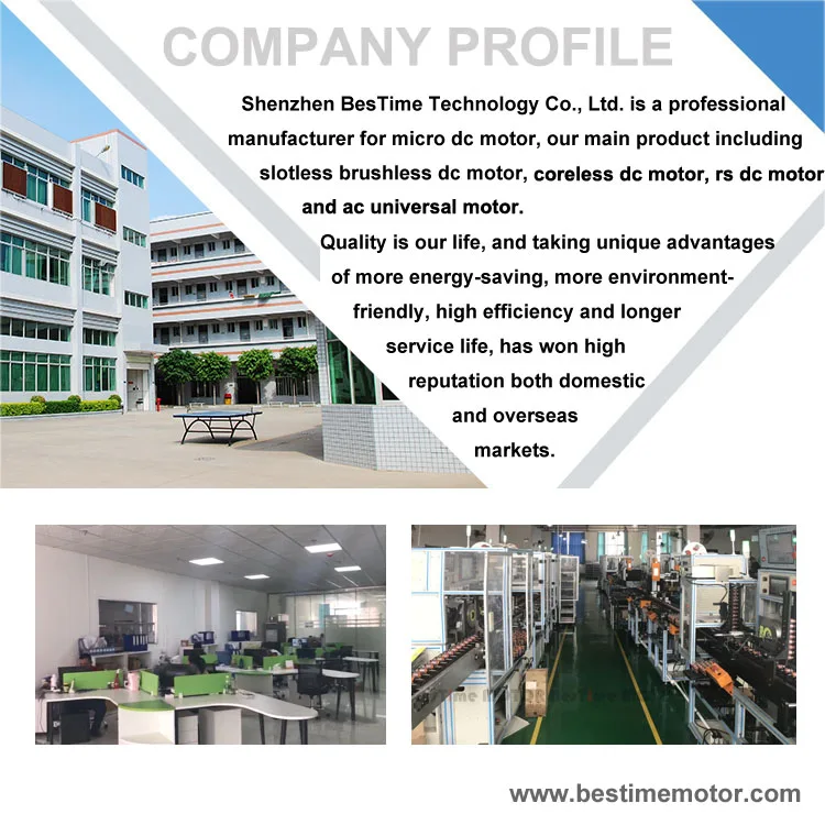 Company profile