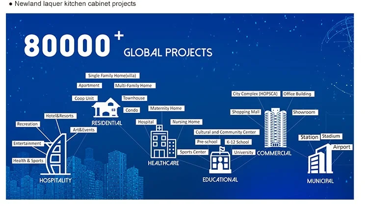 High Quality Seamless Steel Pipe Seamless Pipe Astm