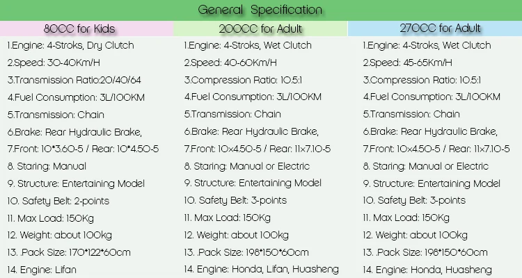 kart specification .jpg