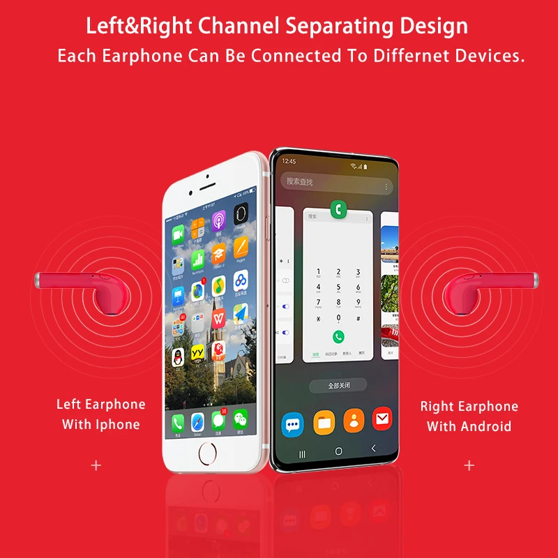 Wide compatible handsfree headphones waterproof tws i7s earphone for sony - ANKUX.COM
