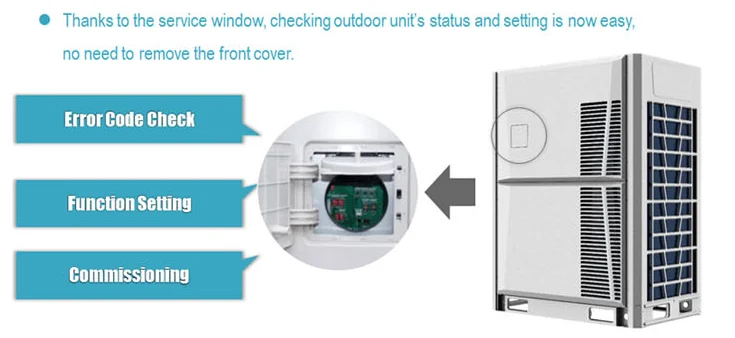 Split Cooling Only Unit, Ceiling, 9000, 36000, VRV - detail 44