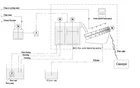 High Auto Grade Screw Filter Press Equipment Machine for Dewatering Carbon Coke