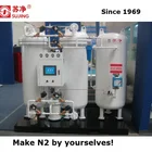 Nitrogen For Nitrogen Generator Price PSA Nitrogen Generation System With Purity 99.99% For Electronic Indstry