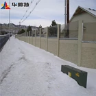 Transparent Acrylic noise barrier for road/highway sound proof