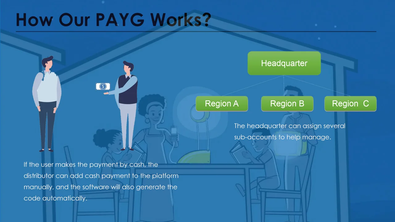 STS Standard Prepaid Water Meter with 1km Measurement Range 84 Flow Rate and Grey Color DN15 IP68