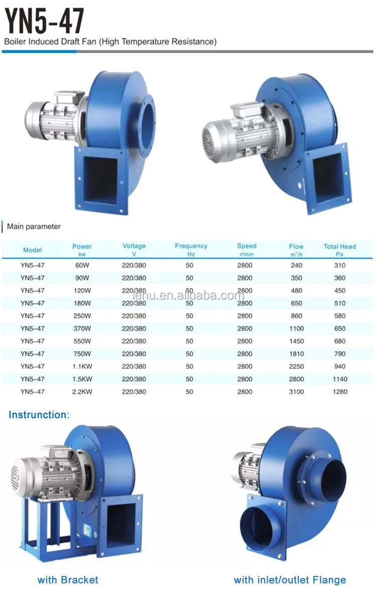 Industrial Forced Draft Boiler, YN5-47, Centrifugal - detail 4