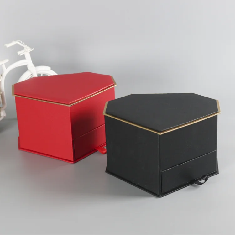 industries  packaging & printing  paper packaging  paper boxes
