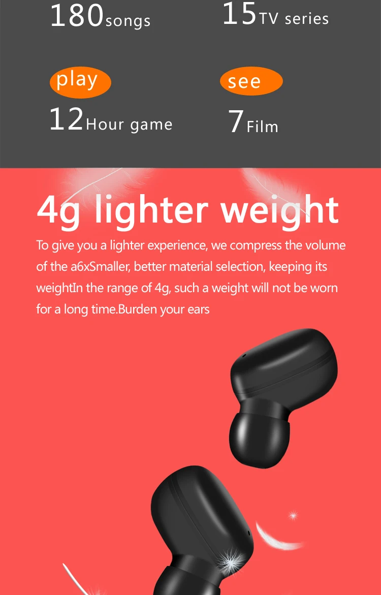 A6X Wireless Earbuds Bluetooth 5.0 Headset VS Haylou GT1 18H Playtime Zero Pressure Wearing One-Step Pairing with Touch-Control - ANKUX.COM