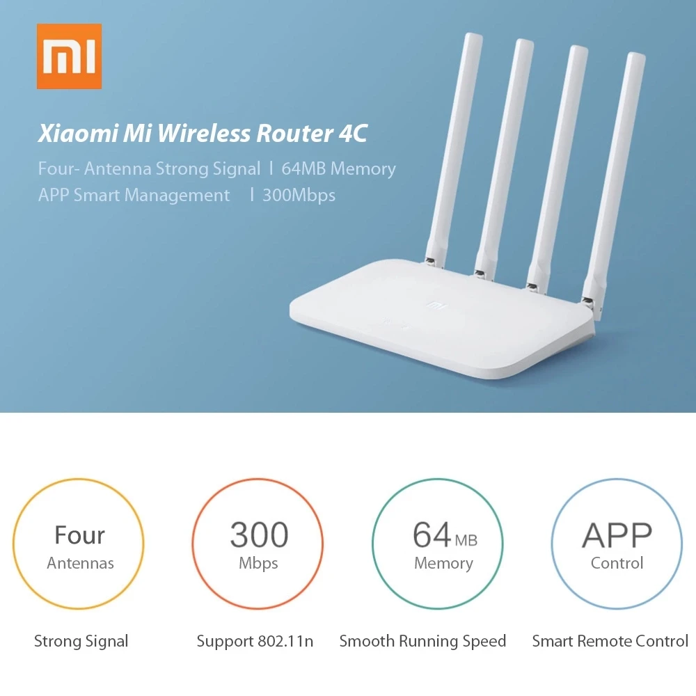 Роутер Xiaomi Mi 4c Характеристики