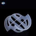 PP,PE,RPP,PVC,CPVC,PTFE plastic conjugate ring with low pressure drop