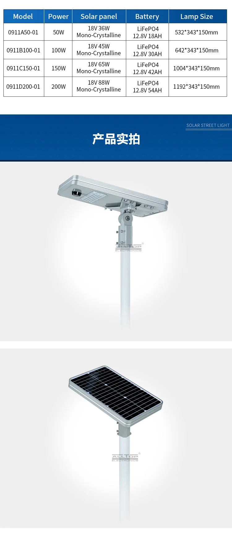 ALLTOP High quality outdoor ip65 smd 50w 100w 150w 200w integrated led solar street lamp