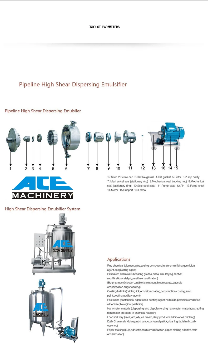 Pipeline High Shear Dispersing Fixed Emulsion Pump