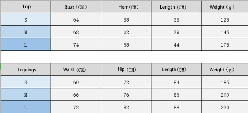 women fitness sets